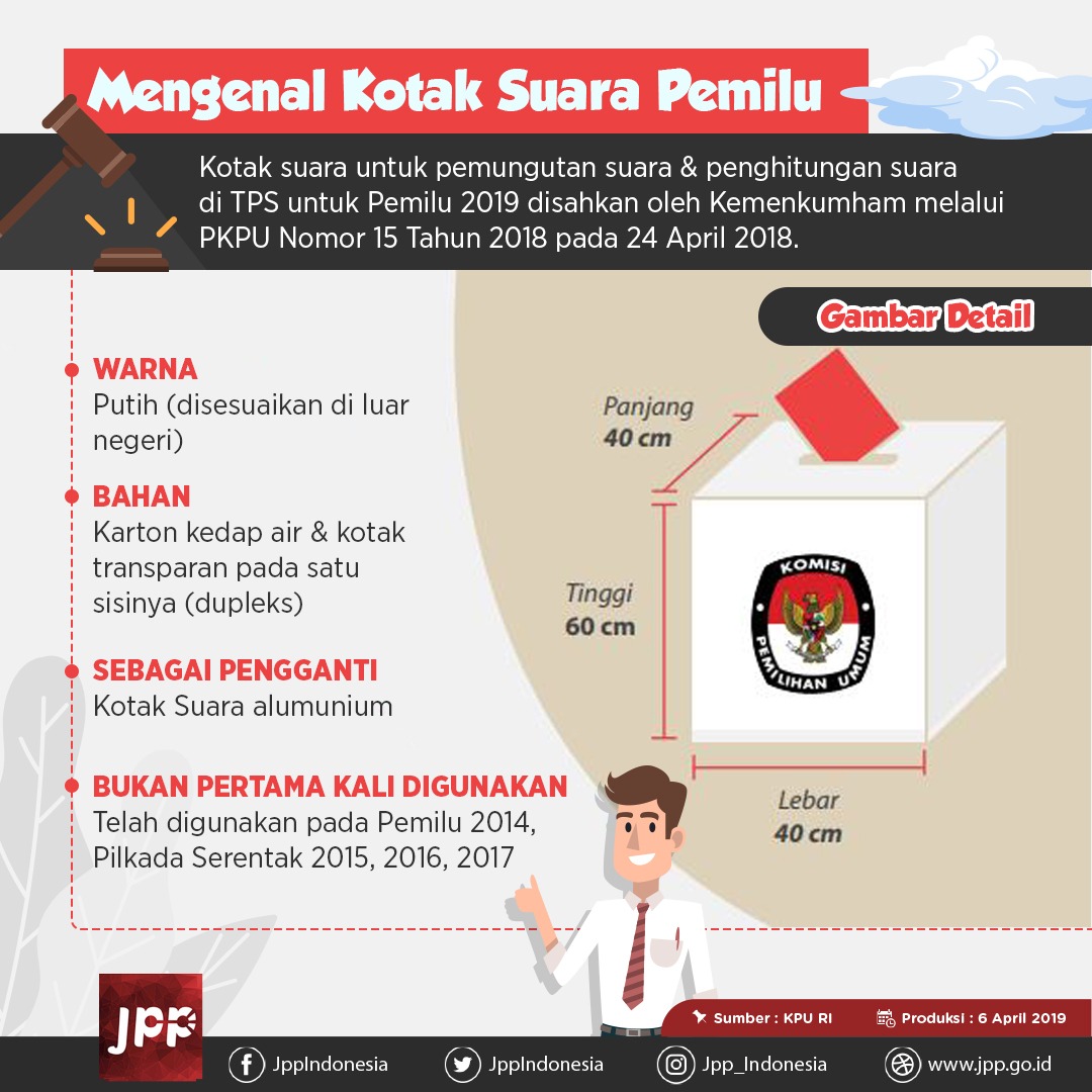Mengenal Kotak Suara Pemilu - 20190411